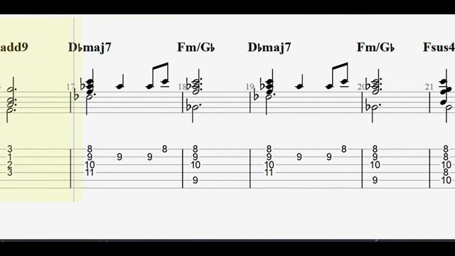 Vince Guaraldi Trio: Christmas Time Is Here full tablature/sheet music for solo fingerstyle guitar смотреть онлайн