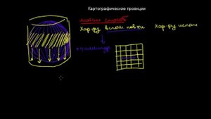42  Картографические проекции