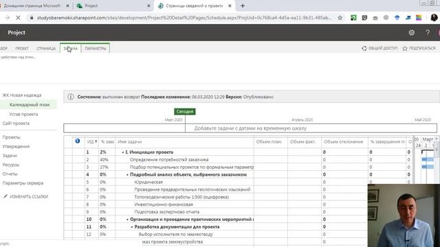 Анализ рисков на основании процента завершения в MS Project Online смотреть онлайн