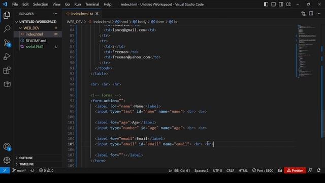 HTML TUTORIAL FOR ABSOLUTE BEGINNERS