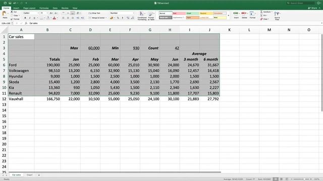 AAT Level 3 Osborne Books Excel Chapter 8 Exercise 2 Stage 1 смотреть онлайн