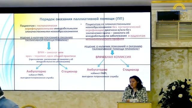 Организация паллиативной помощи взрослому населению в городе Москве