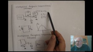 Измеряем входное и выходное сопротивления каскадов трансивера