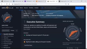 Как узнать справедливую стоимость акций? Инвестиции для начинающих: фундаментальный анализ акций