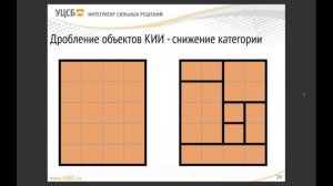 Субъекты и объекты КИИ