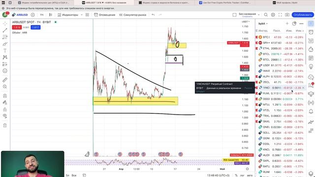 ?ARBITRUM ?ЗАКУПАЮСЬ ИМ ?МОИ ТОЧКИ ВХОДА В $ARB 17 АПРЕЛЯ