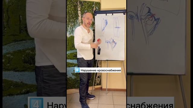 Полезна ли растяжка до шпагата? #шпагатдома  #растяжка #ортоформа #ортопед #мануальнаятерапия