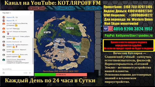 КОТЛЯРОFF FM 02.07. 2020 Быть Добру!