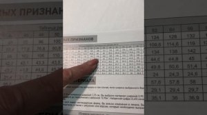 Раскрой и пошив костюма из трикотажного полотна