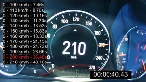 2017 Opel Insignia B 210 HP / PS Diesel BiTurbo 4x4 - AWD Acceleration / Beschleunigung - Top speed