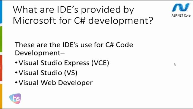 Asp.net Interview Questions and Answers | C# interview questions and answers | 1 | Harisystems