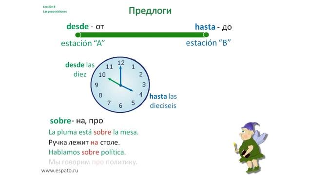Испанский язык Урок 8 Испанские предлоги №4 - другие предлоги (www.espato.ru)