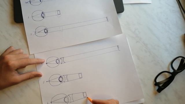 Как испортить зрение самым быстрым и лёгким способом? (этот способ вы используете каждый день)