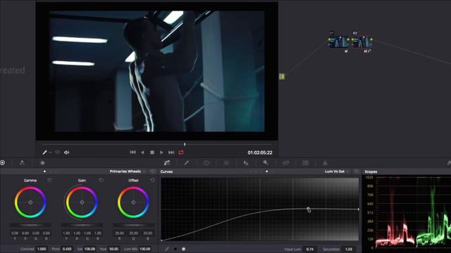 Disaturation shadow - Простой трюк придания кинематографичности видео в DaVinci Resolve