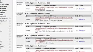 Что такое система ставок на спорт? Приватные Системы Ставок PRIVATE PROFIT-SYSTEM