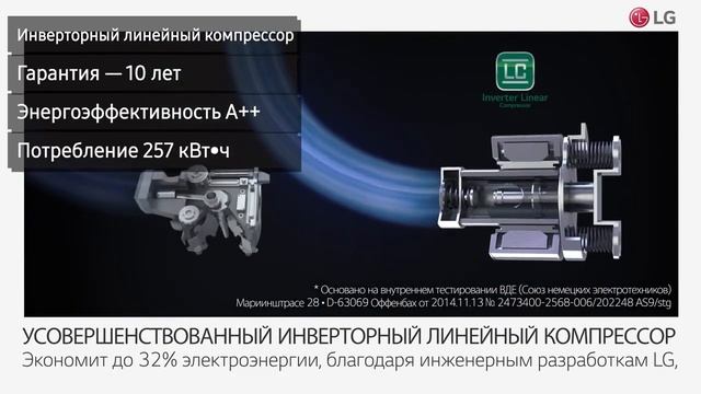 Холодильник LG GA-B499SMQZ (GA-B499 SMQZ) смотреть онлайн