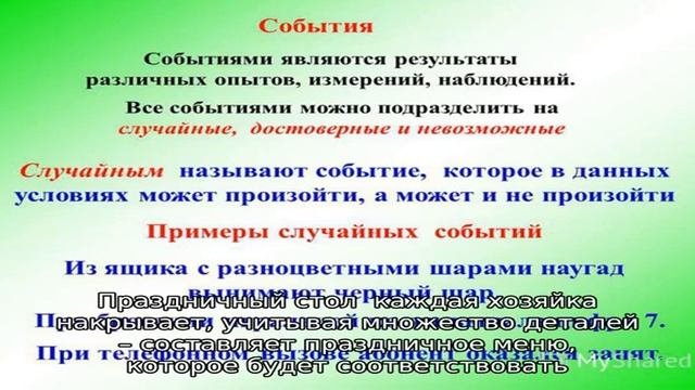 Тематические рецепты