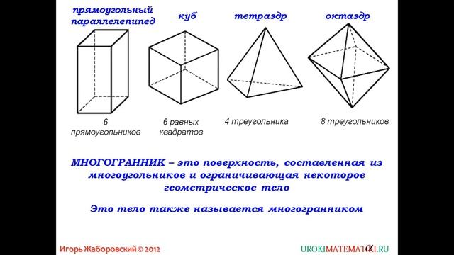 Методическая разработка урока "Понятие Многогранника. Призма"