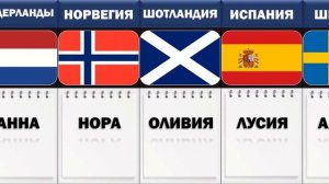 Самые Популярные Женские Имена!