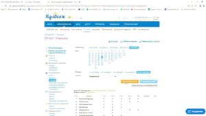 Как распечатать табель в Кунделик