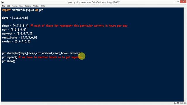 How to Plot Stack plots in Python | Stack Plots | Matplotlib | Python