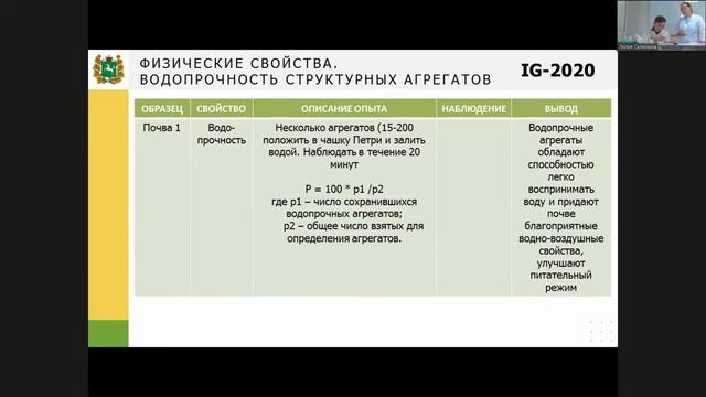 Качественный анализ почвы