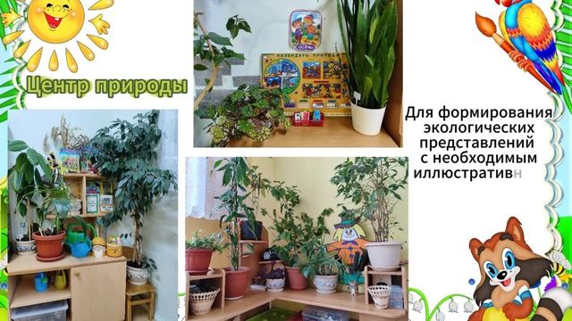 Группа 