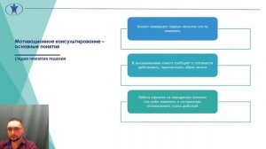 Проблемы мотивационного консультирования. Ариф Шыхалиев