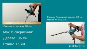 Makita DS4012 Сетевая дрель от Макита| НОВИНКА 2019 | Обзор, комплектация, характеристики