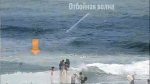 Опасность на море Отбойное течение