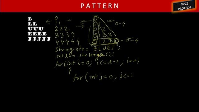 String Pattern Program in Java  Simplified - Prog2 || Secrets to Simplify String Patterns!