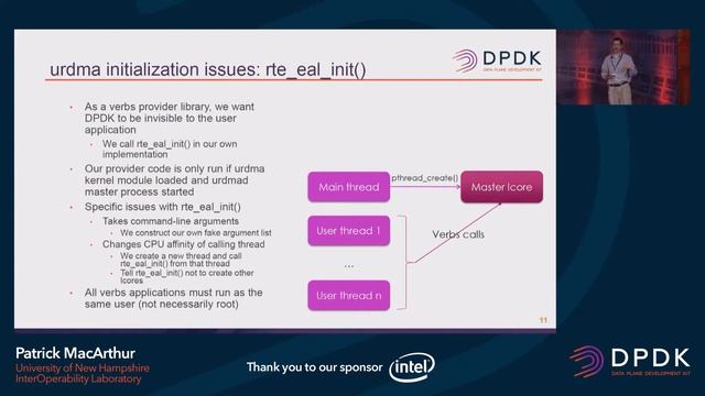 urdma: A Remote Directory Memory Access verbs provider using DPDK смотреть онлайн