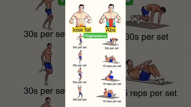 Тренировка с собственным весом, шесть кубиков #спорт #фитнес #воркаут #abs