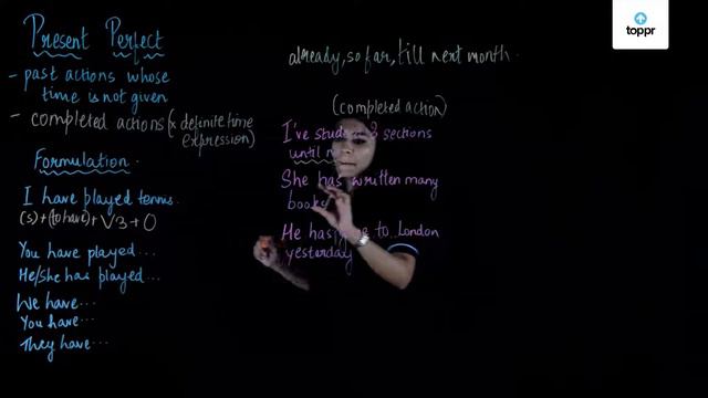 Present Perfect Tense | English смотреть онлайн