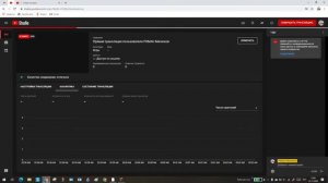 Прямая трансляция пользователя РОМАН Милюков