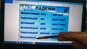 Как быстро запомнить ребенку Падежи русского языка