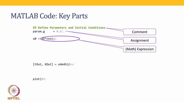 Basics of Programming using MATLAB смотреть онлайн