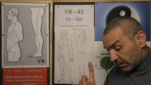 Застой ЦИ в Меридиане Печени.