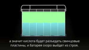 Что лучше доливать в аккумулятор - электролит или дистиллированную воду