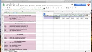 Функция Sparkline в Google Таблицах