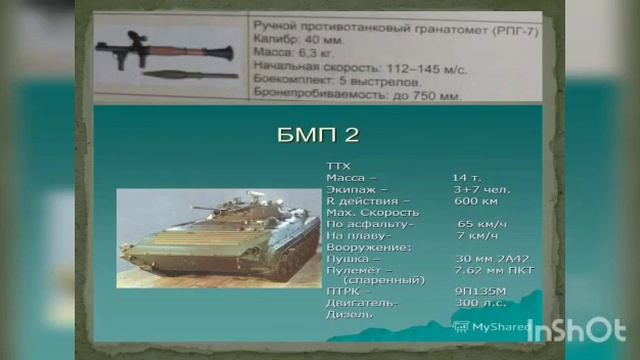 10 класс 7 урок Организация и боевые возможности мотострелкового отделение