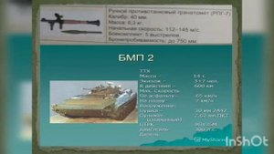 10 класс 7 урок Организация и боевые возможности мотострелкового отделение