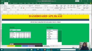 Membuat PivotTable dan Grafik dengan Ms. Excel serta Menyisipkan Video Pada PowerPoint