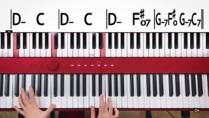 Как играть джаз на фортепиано? What a wonderful world, часть 2