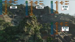 Xeon 2689 vs 2667v2 vs Ryzen 1600 Не хватает денег на Рязань? Тебе сюда