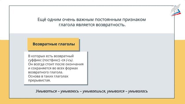Глагол как часть речи. Не с глаголами