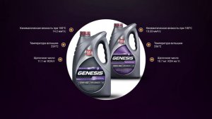 Обзор моторного масла ЛУКОЙЛ Genesis Universal 10W-40 | Хороший ли выбор?