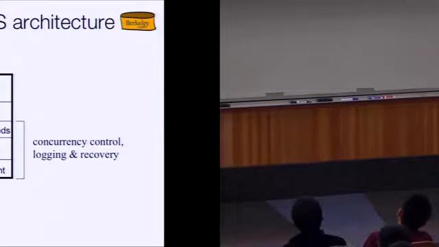 Lecture 03. Single Table Queries (CS 186, Spring 2015, UC Berkeley) смотреть онлайн