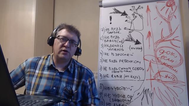 ТА№9 Родительские послания и детские решения. Как формируется Сценарий жизни. смотреть онлайн