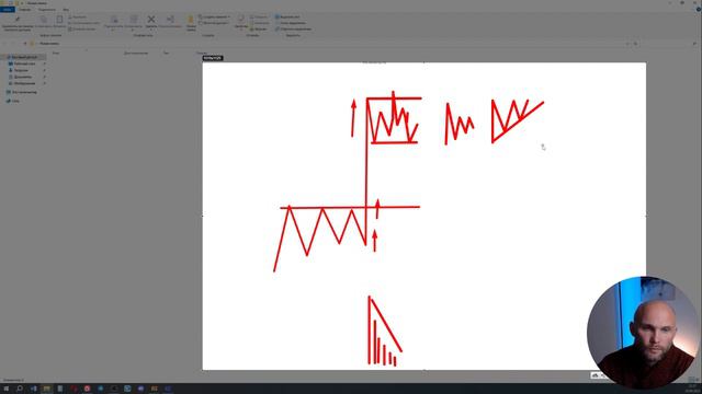 Разворотный паттерн в скальпинге. Обучение трейдингу смотреть онлайн